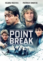 Kırılma Noktası 1991 Poster